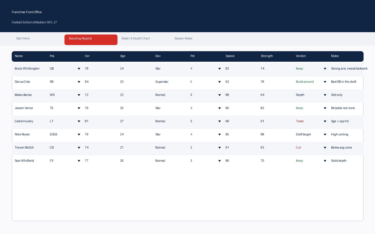 02 — Scouting Reports view of the Scouting Report & Roster Manager workbook